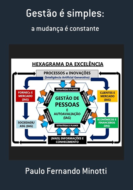 Capa do livro Gestão é simples: